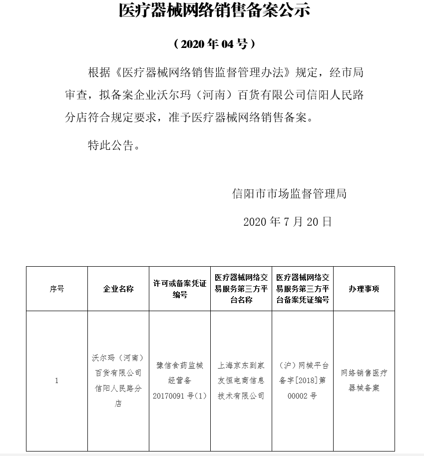 医疗器械网络销售备案公示2020年04号